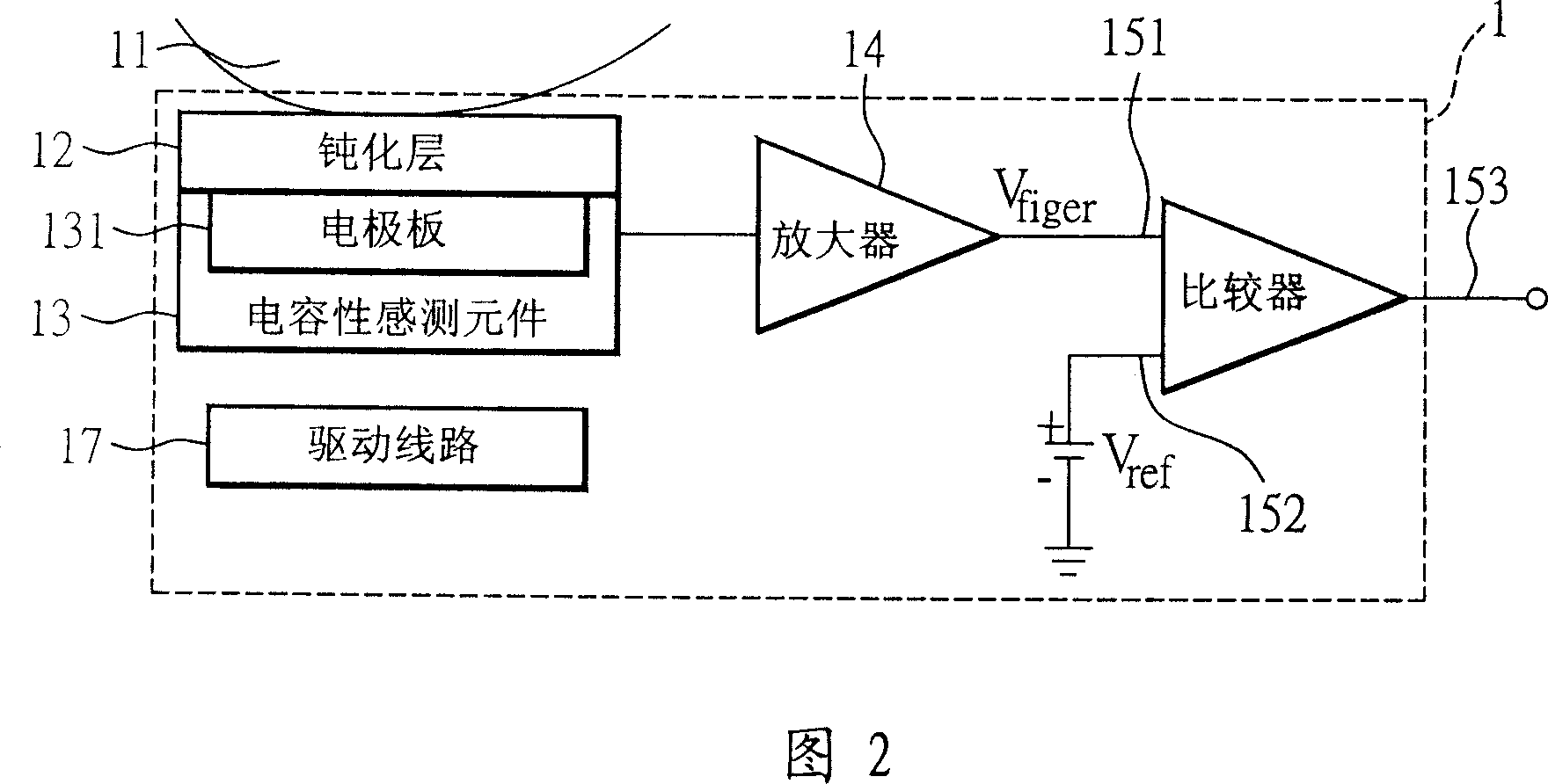 Optical fingerprint pick-up device with finger touch monitoring function and its method