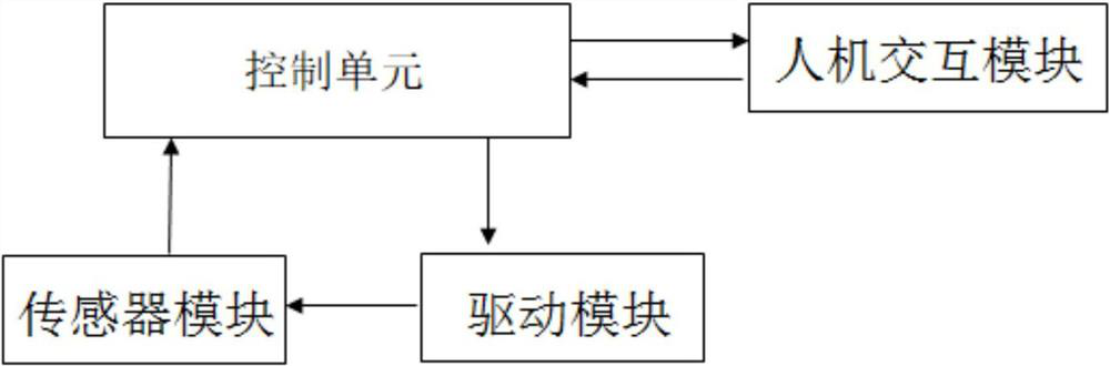 An intelligent cleaning robot and its path planning method