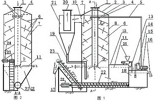 Stainless steel water bath dedusting and desulfurizing tower