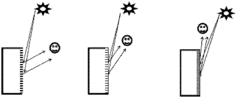 Safety paper with optical invisible watermarks