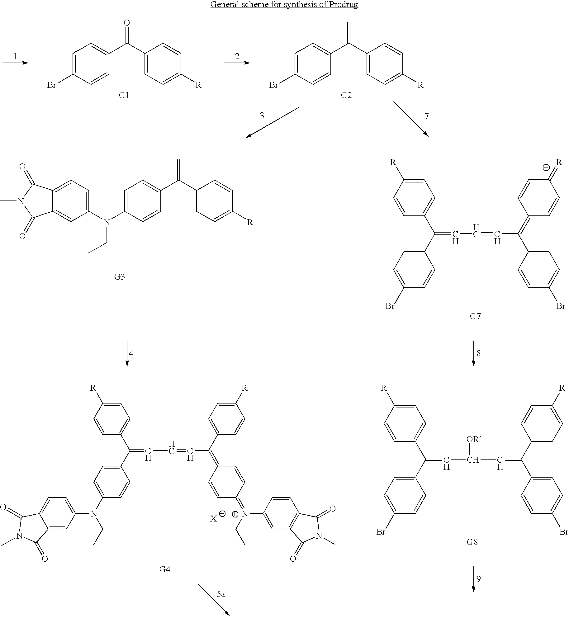 Preparation of prodrugs for selective drug delivery