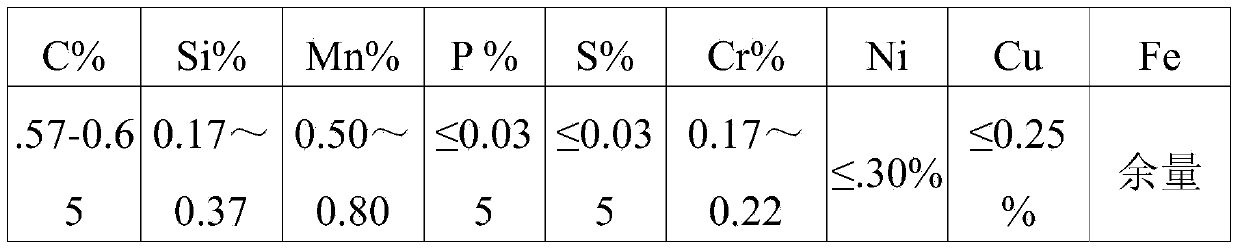 60-steel hot rolling coil rod with high strength and high plasticity and production method thereof