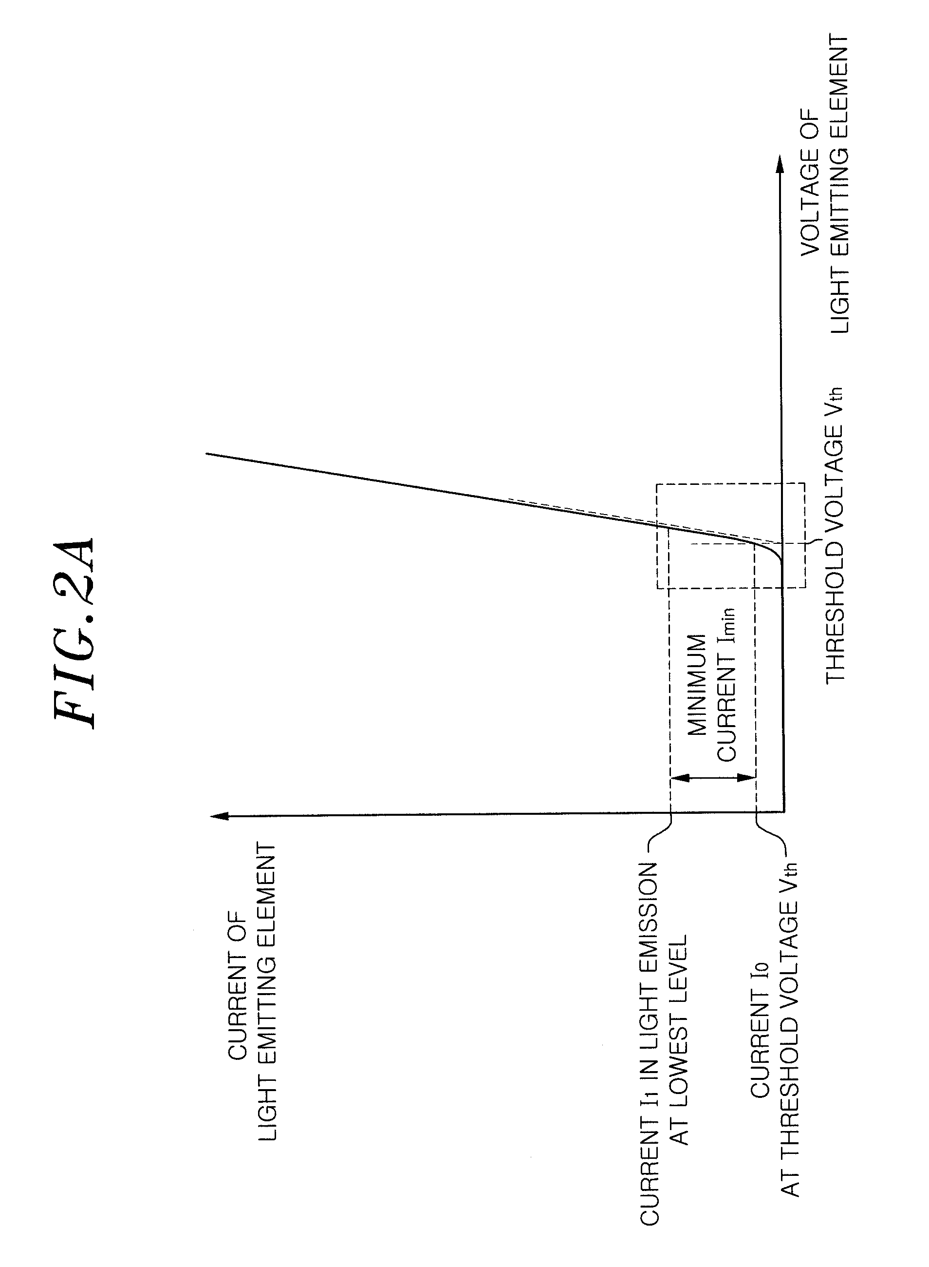 Lighting circuit for light emitting element and illumination apparatus including same