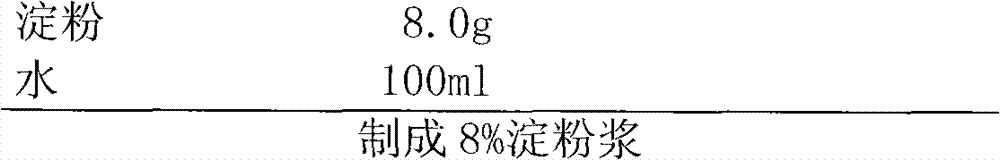 Febuxostat tablet and preparation method thereof