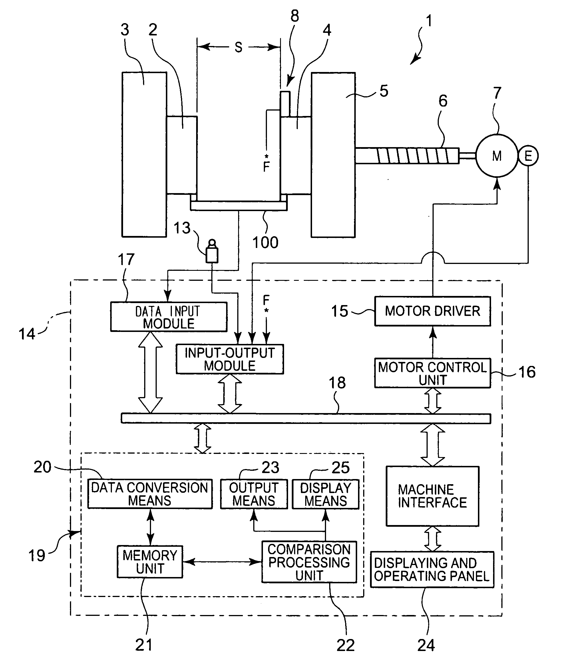 Method and apparatus for electric clamping