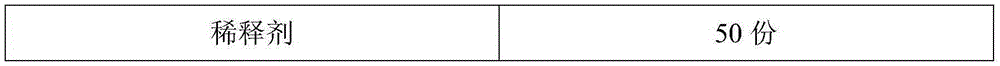 Permeable epoxy seal primer and preparing method and using method thereof