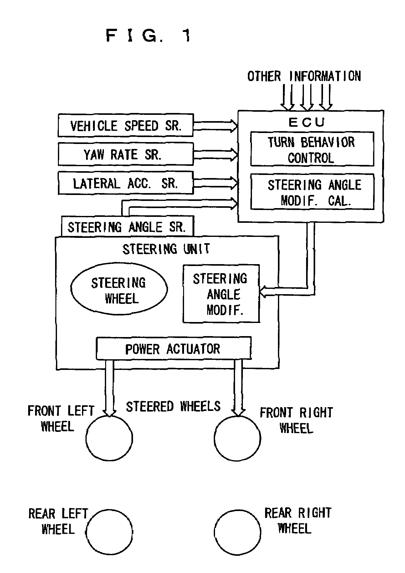 Vehicle counting counter-steer operation by driver in oversteer suppress control