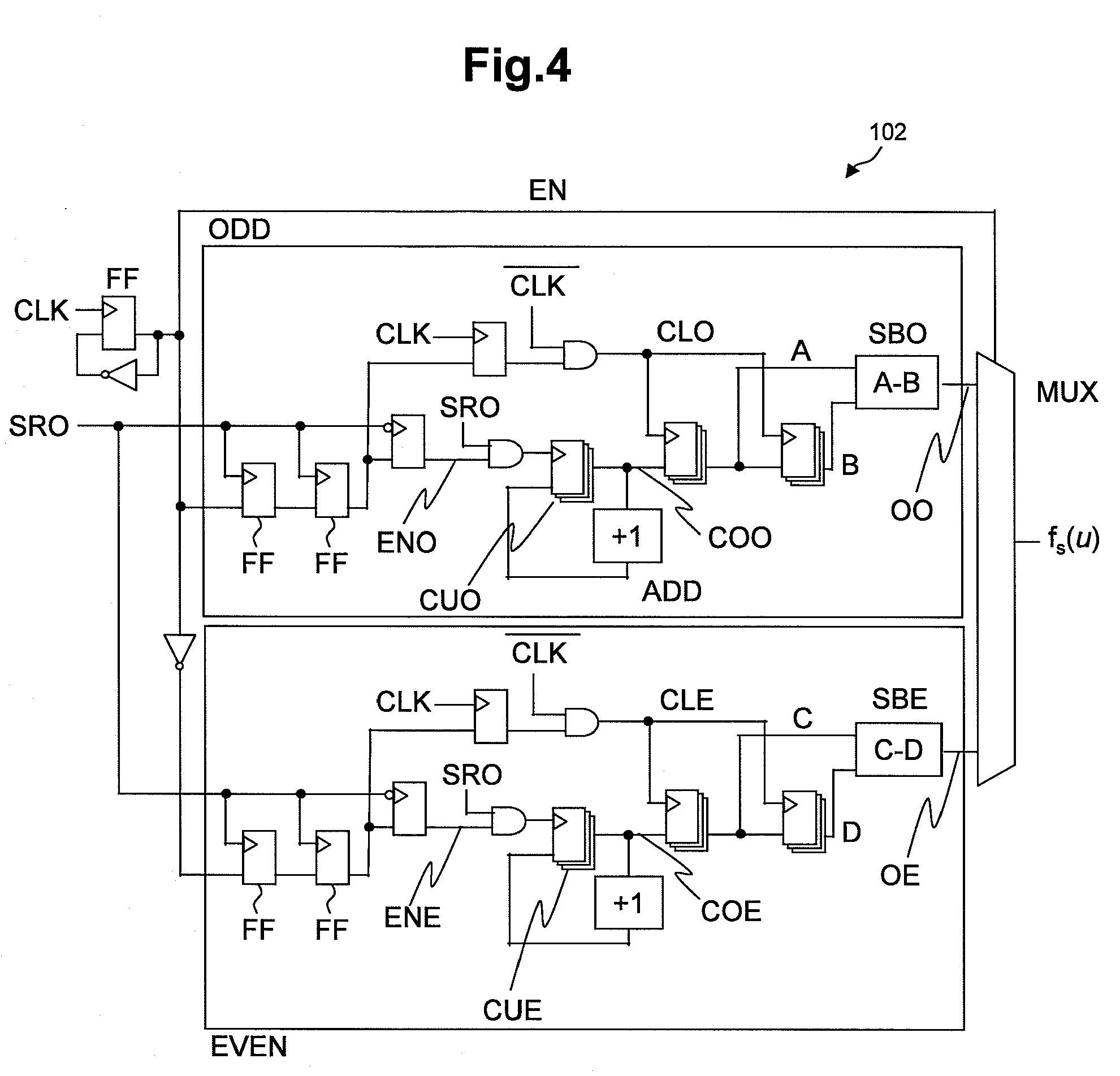 Semiconductor integrated circuit and electronic device