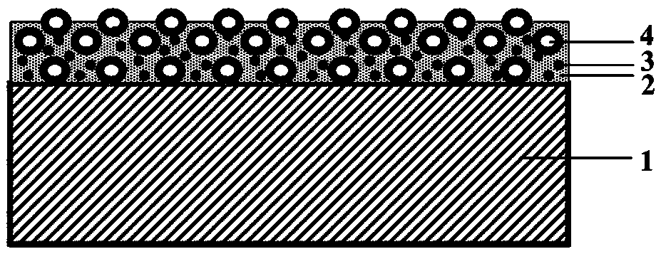 A preparation method of anti-reflection and anti-fingerprint coating film suitable for plastic substrates