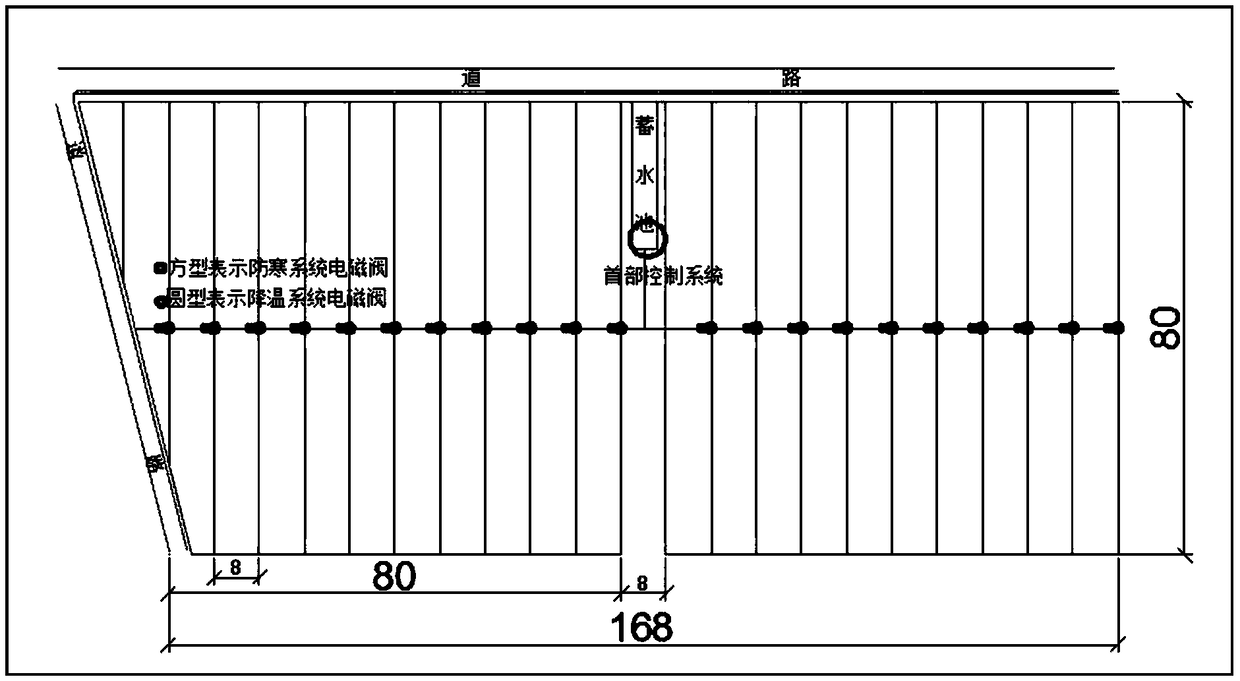 Application of atomizing system to stress-resistant cultivation of loquats