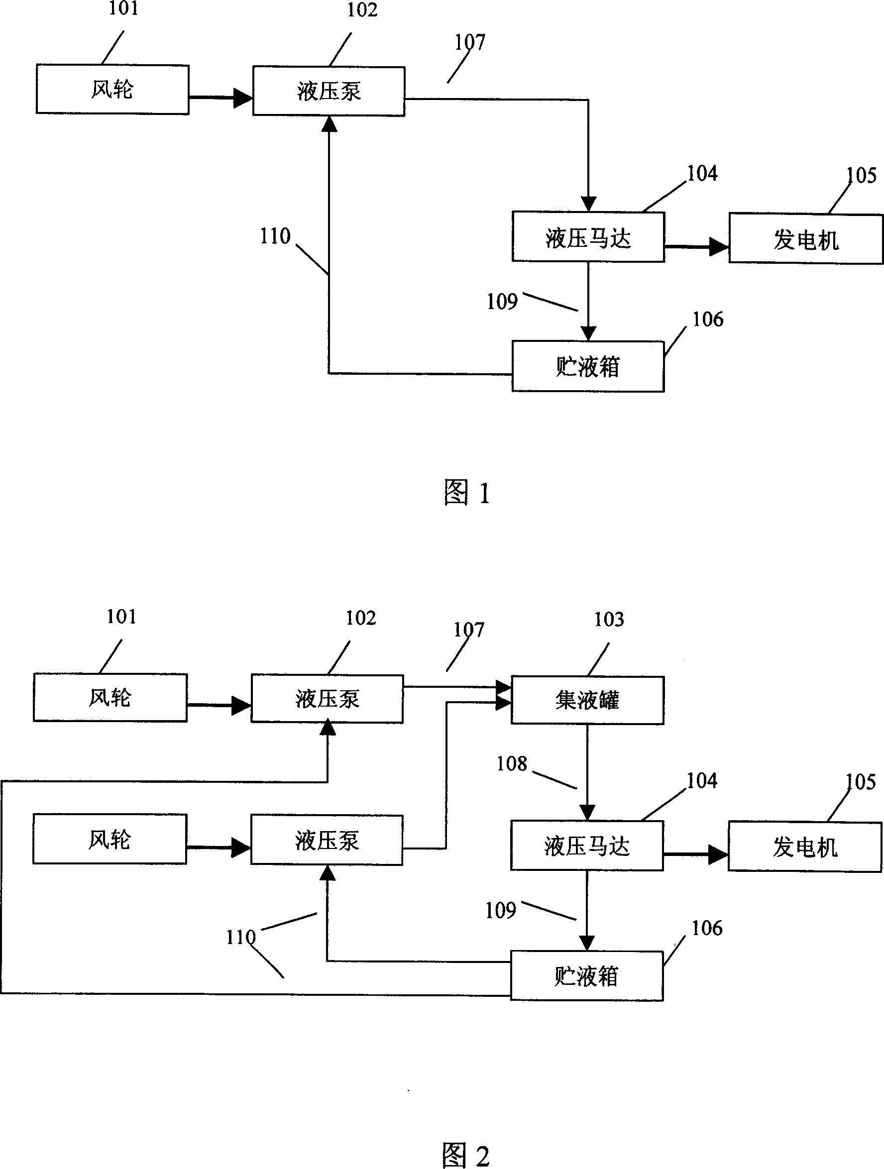 Wind-driven power generator and system