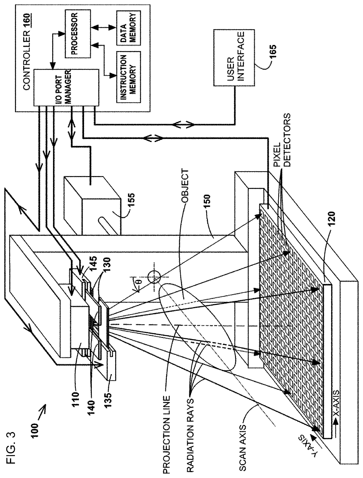 Iterative image reconstruction in image-guided radiation therapy