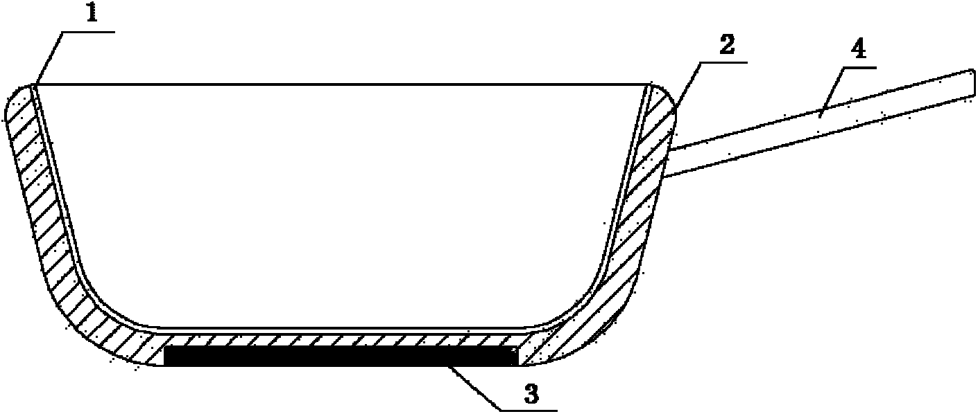 Pot for iron-aluminum combined induction cooker and manufacture method thereof