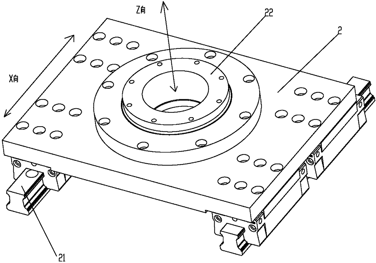 A flexible double-drive gantry structure