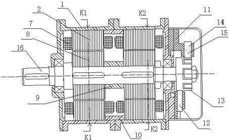 Loop superposition magnetic circuit switch reluctance direct current motor