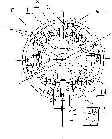 Loop superposition magnetic circuit switch reluctance direct current motor