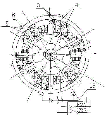 Loop superposition magnetic circuit switch reluctance direct current motor