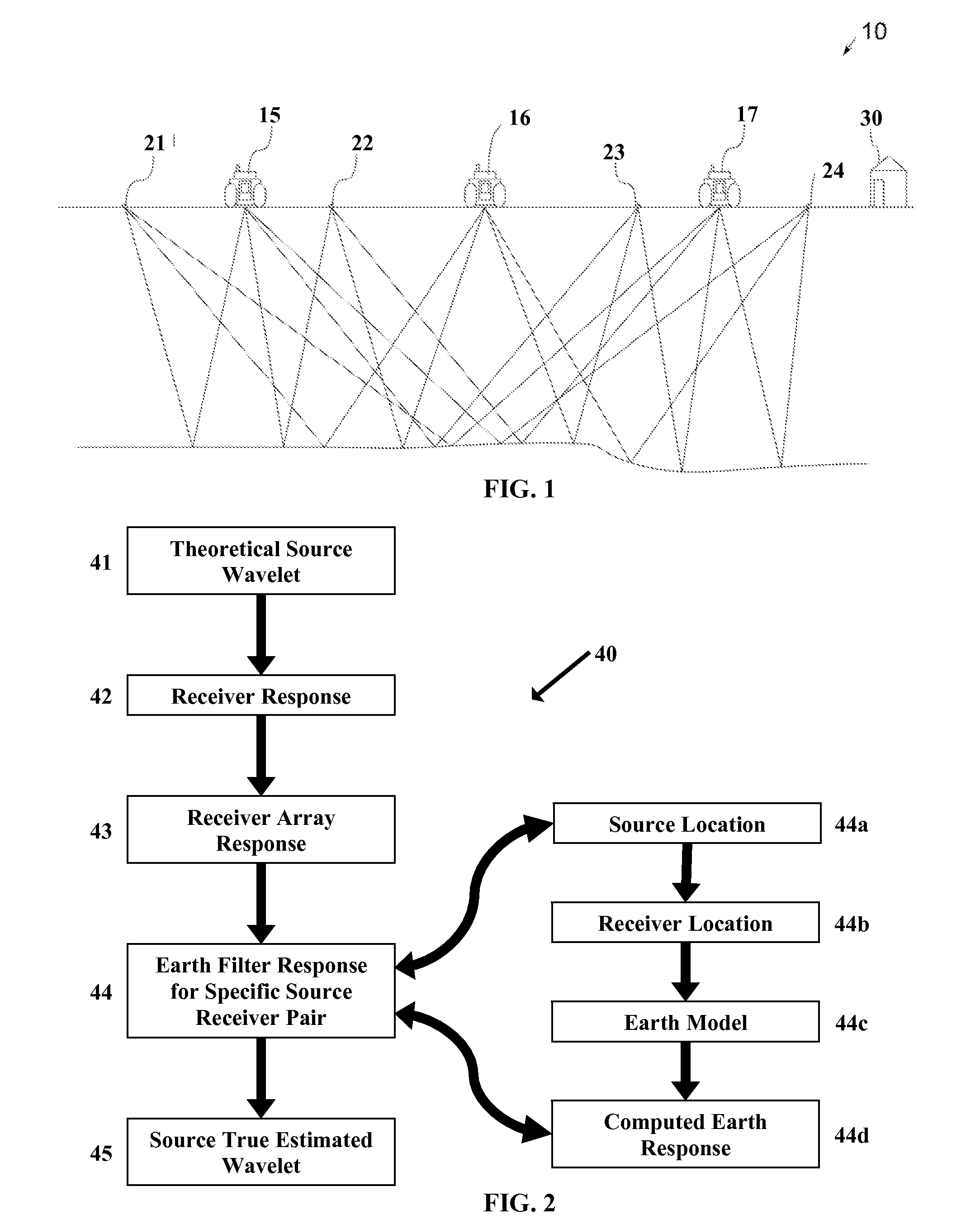 Seismic true estimated wavelet