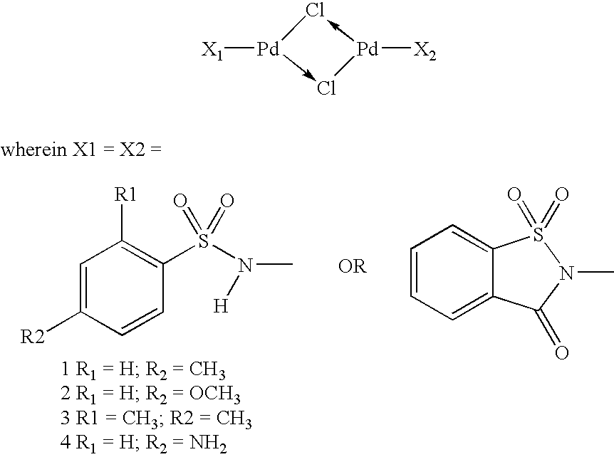 Reusable transition metal complex catalyst useful for the preparation of high pure quality 3,3′-diaminobenzidine and its analogues and a process thereof