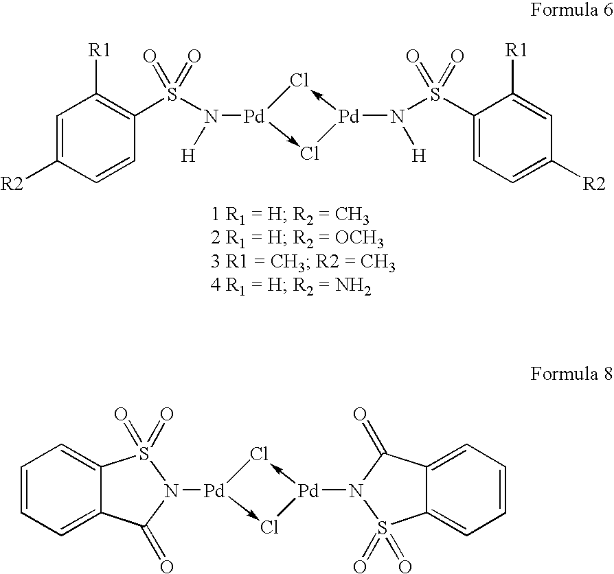 Reusable transition metal complex catalyst useful for the preparation of high pure quality 3,3′-diaminobenzidine and its analogues and a process thereof