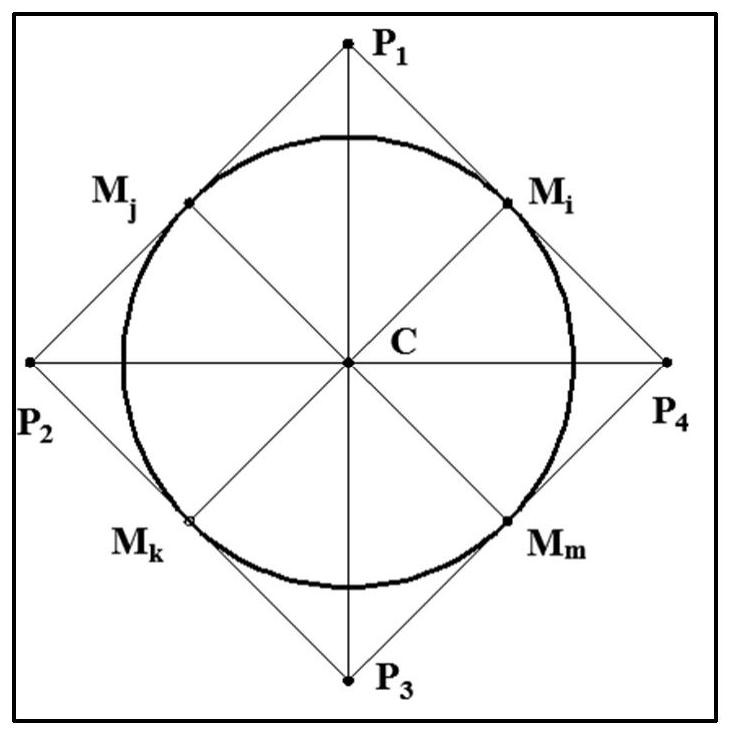 An Ellipse Detection Method Based on Newton's Theorem in Object Shooting Images