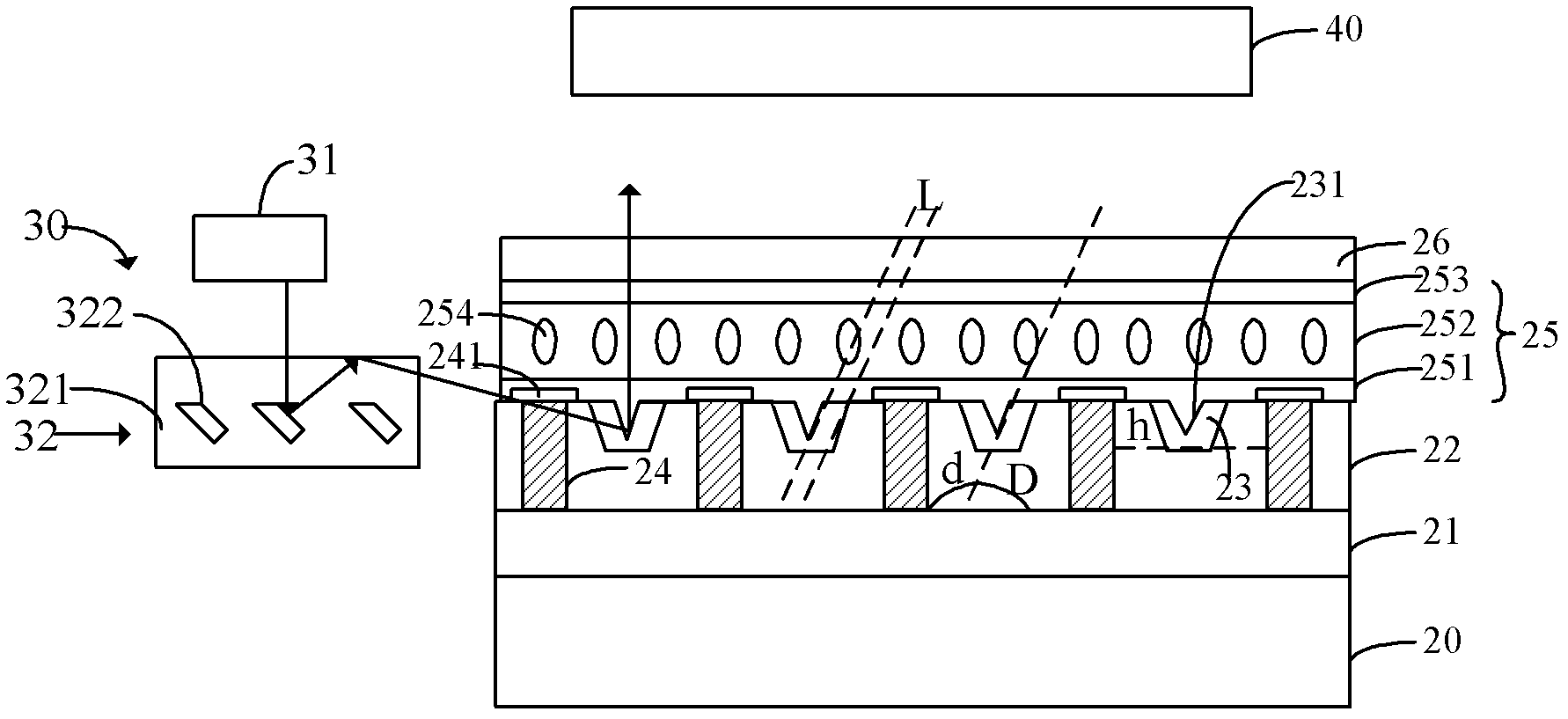 Display device, projection device, near-eye display device and method for forming same