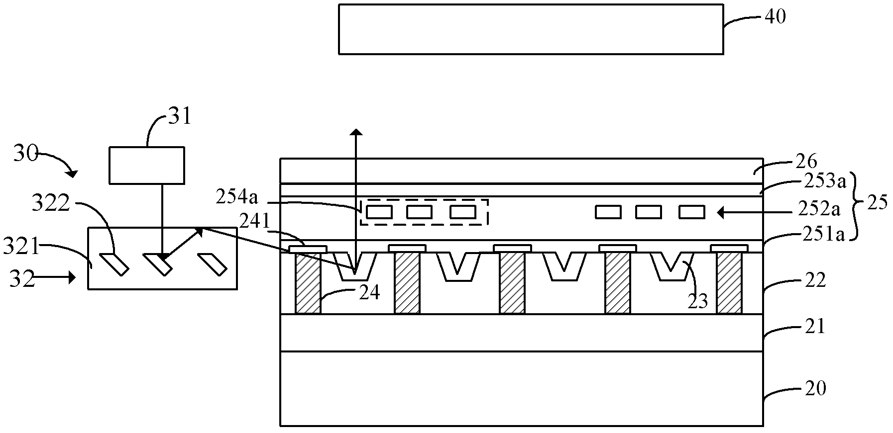 Display device, projection device, near-eye display device and method for forming same