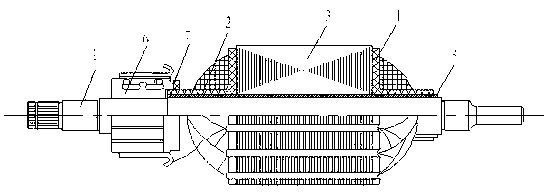 Novel series excited machine double-insulation structure