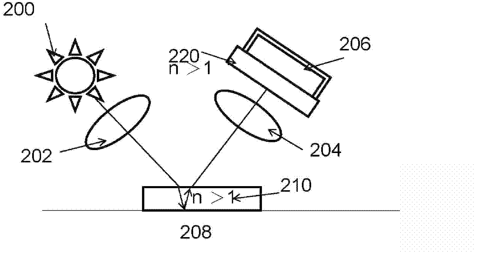 High-resolution computer indicating device