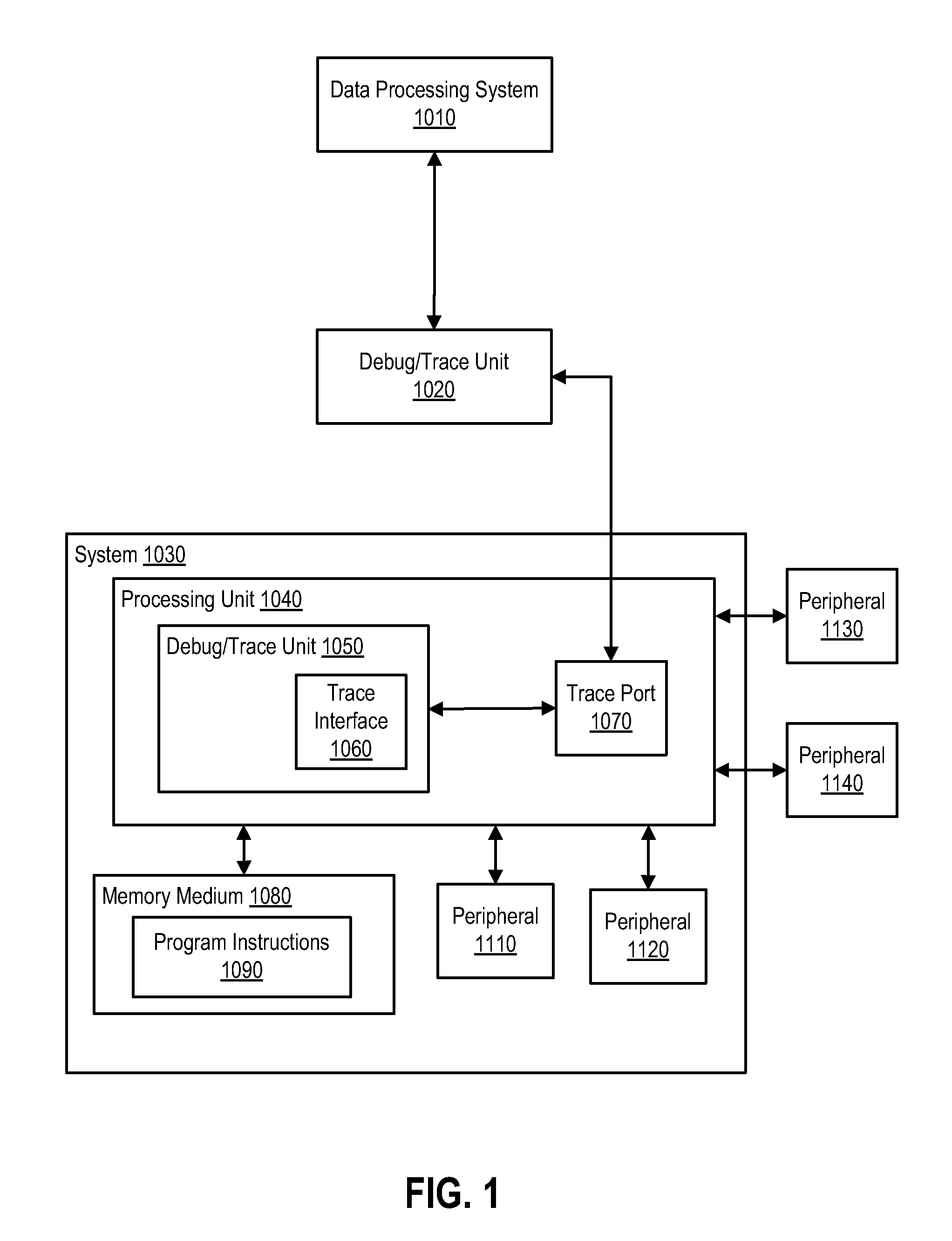 Switching Between Traditional and History Program Trace Modes Without Halting a Processor