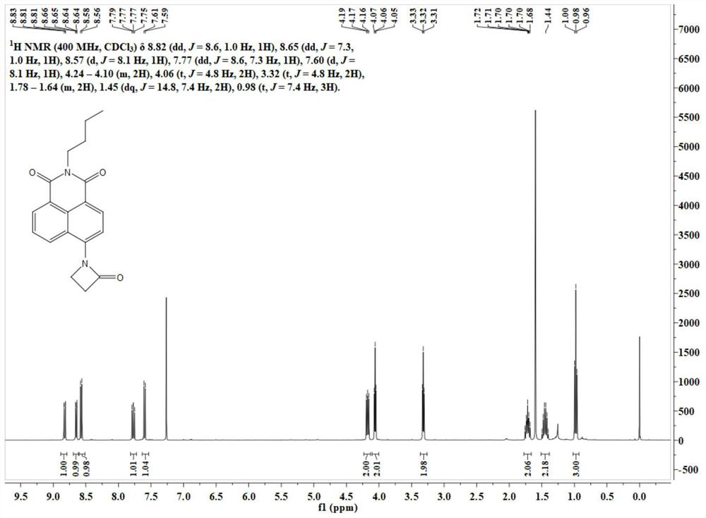 A kind of high-brightness, high-stability fluorescent dye excited by 405nm and its synthesis method