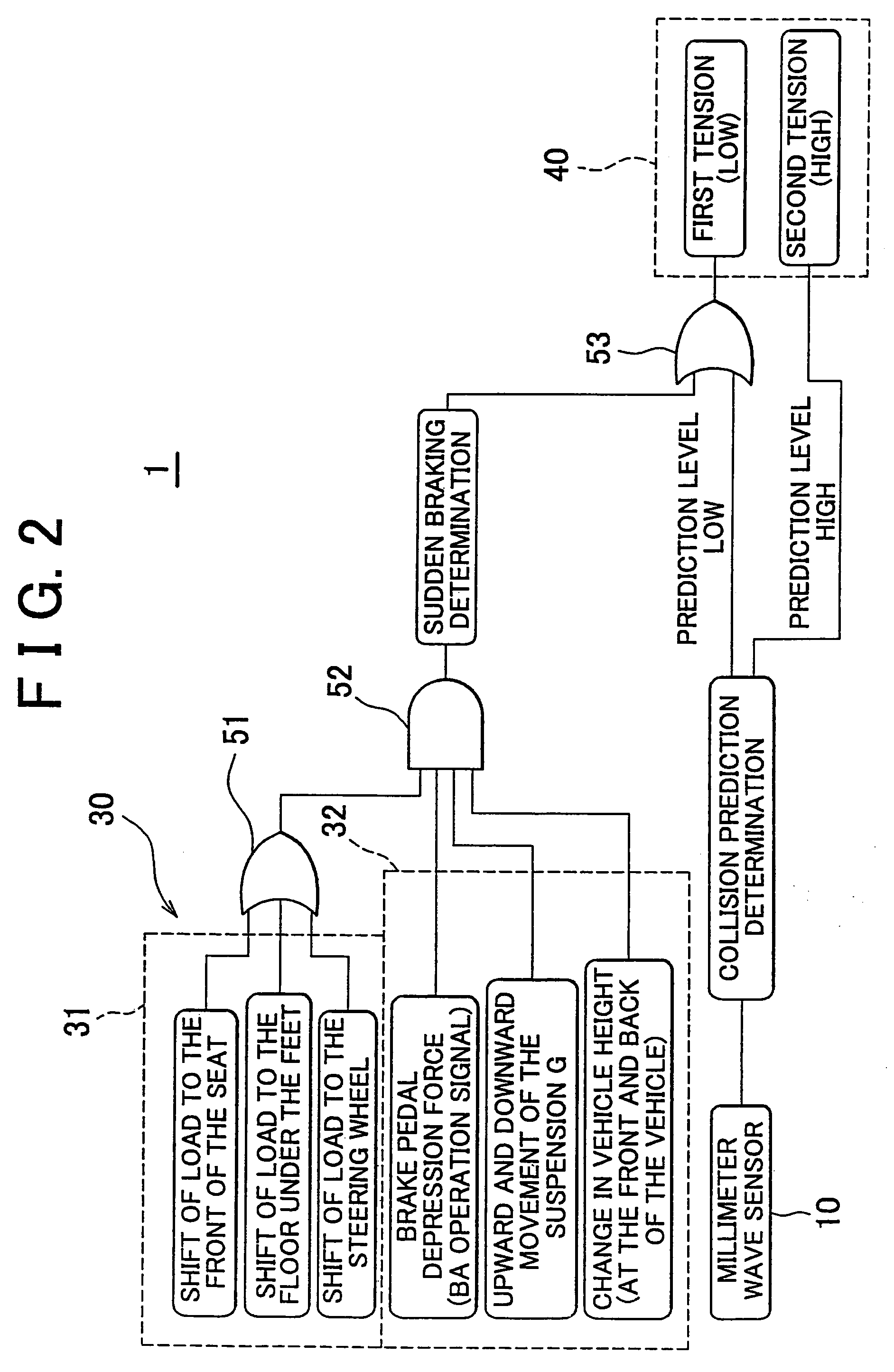 Seat belt device and seat belt device control method