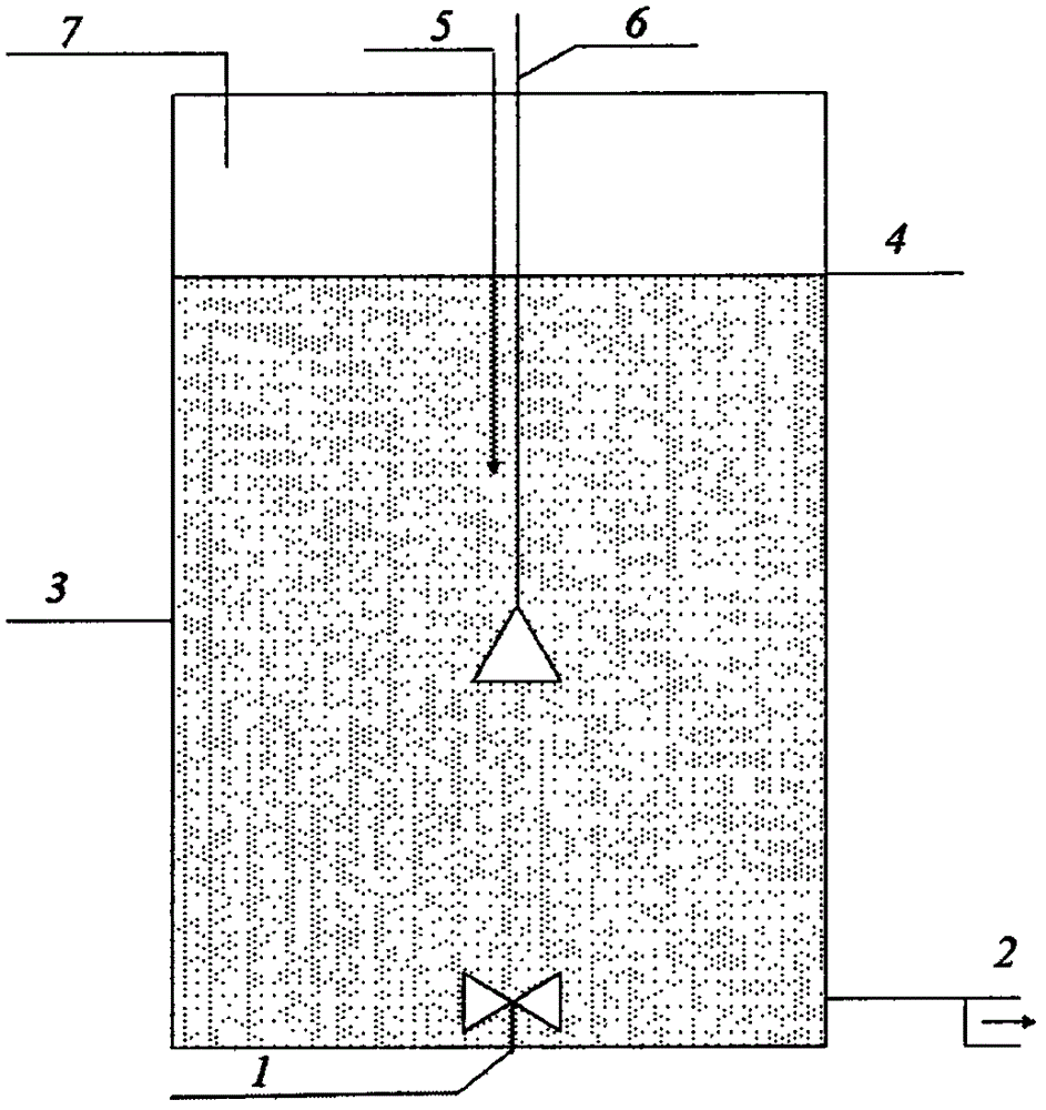 Method for controlling trichloronitromethane formation potential through catalyzing ozone oxidation