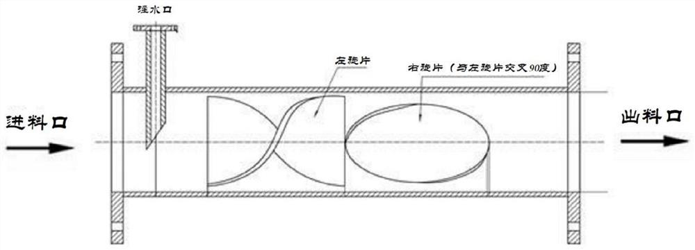 Wheat protein pipeline washing system