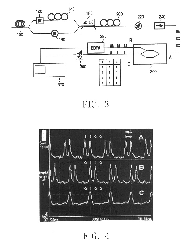 All-optical logic AND operation in a SOA-based Mach-Zehnder interferometer