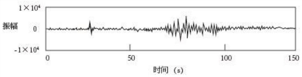 Landslide process analysis method, process numerical reconstruction method, application