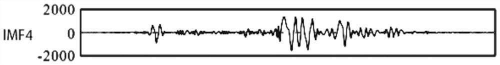 Landslide process analysis method, process numerical reconstruction method, application