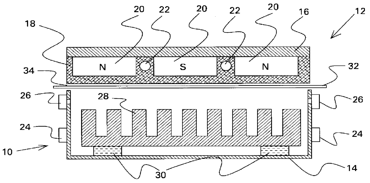 Apparatus for plasma treatment of moving webs