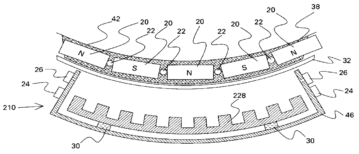 Apparatus for plasma treatment of moving webs