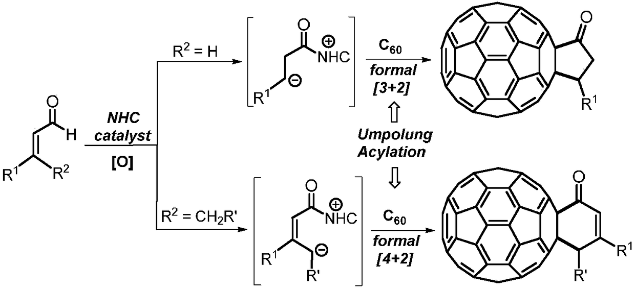 Synthetic method of [60] fullerocyclopentanone and [60] fullero 2-cyclohexenone compounds