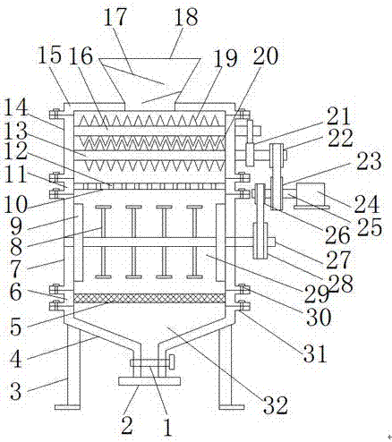 Chemical fiber raw material grinding and melting device