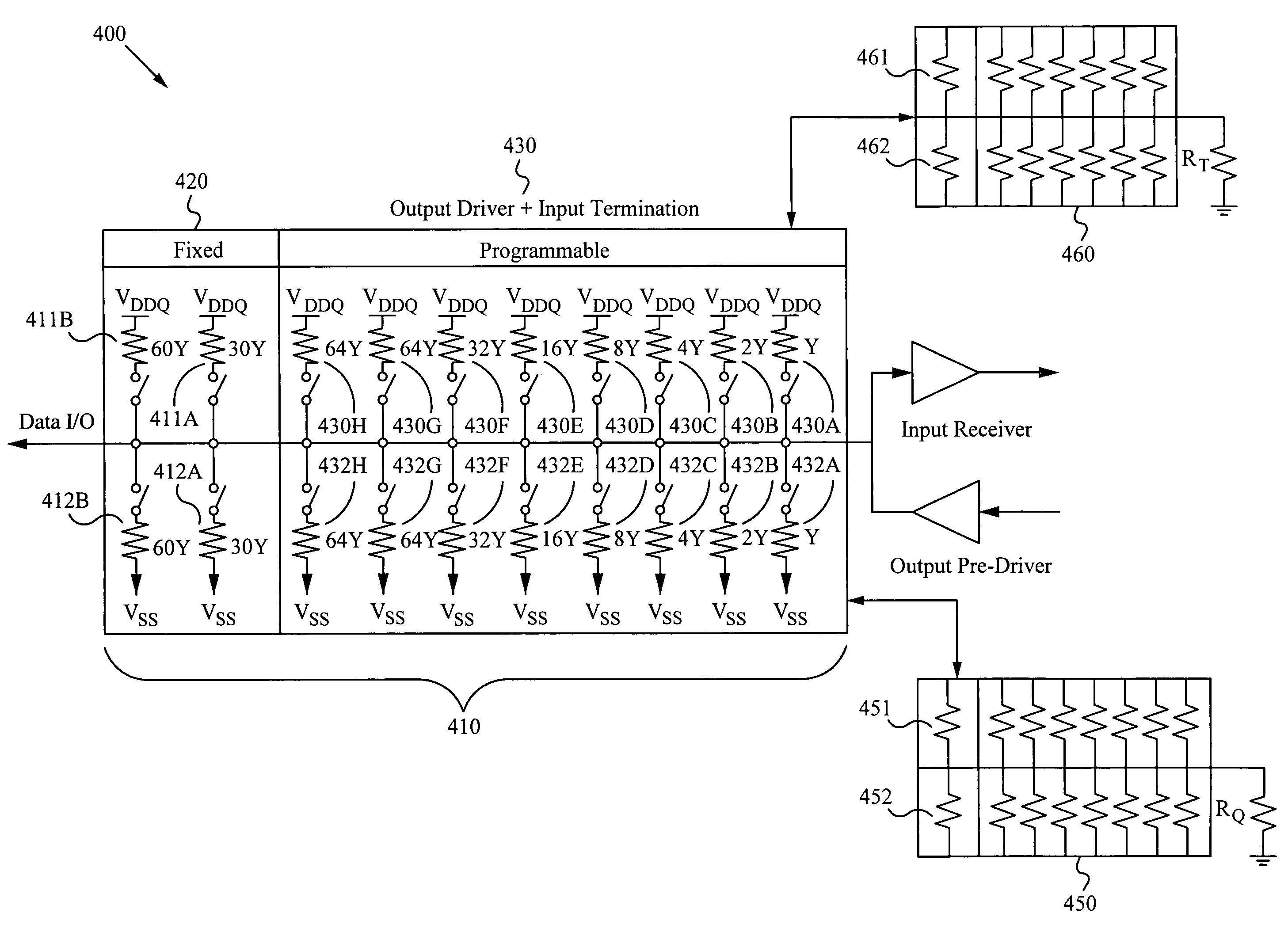 Efficient method for implementing programmable impedance output drivers and programmable input on die termination on a bi-directional data bus