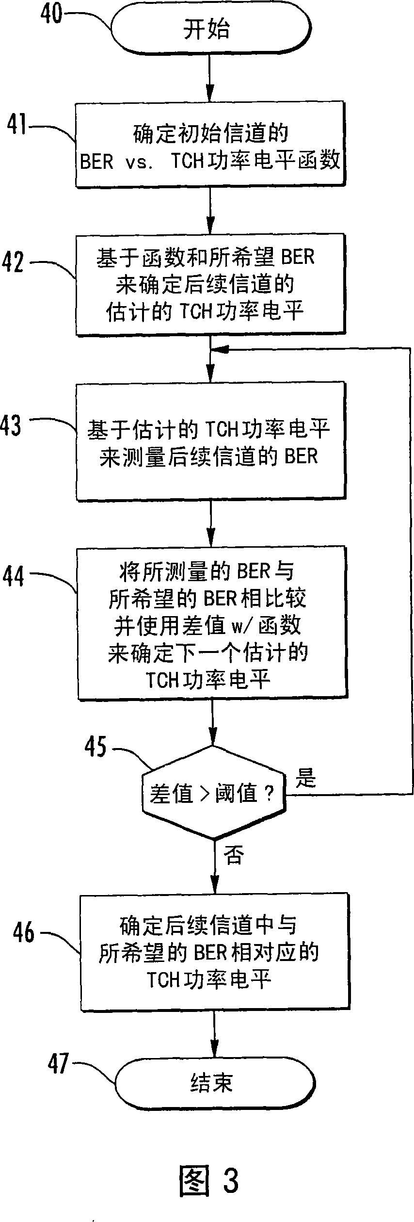 System for determining RF path loss between an RF source and an RF receiver with hysteresis and related methods