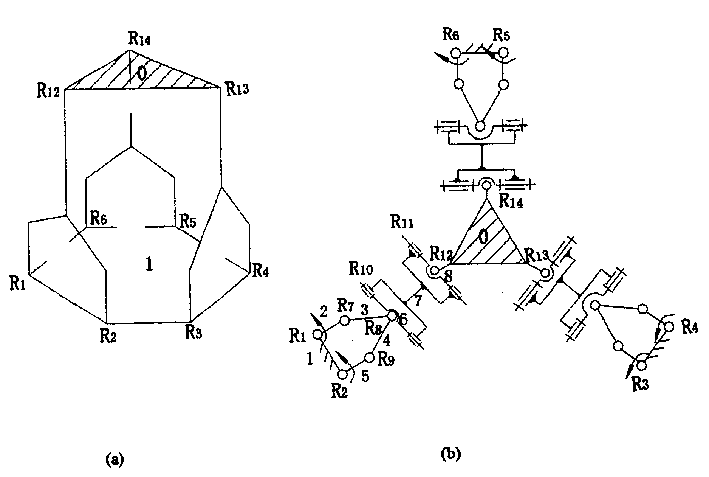 Six freedom parallel mechanism for virtual shaft digitally controlled machine tool and measuring machine