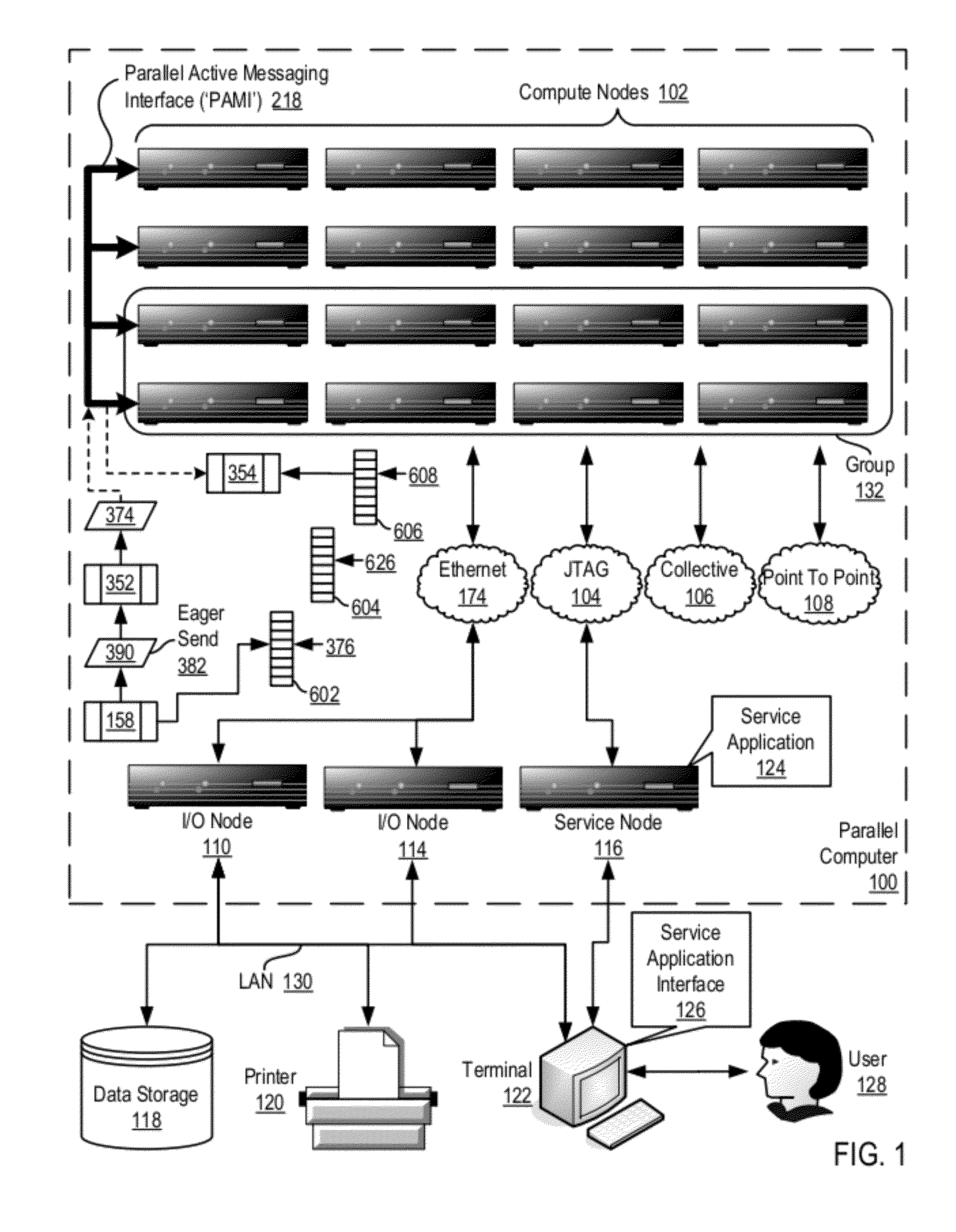 Data Communications In A Parallel Active Messaging Interface Of A Parallel Computer