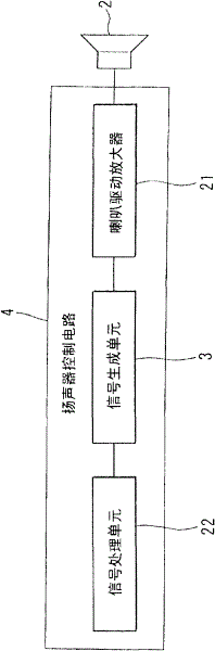 Sound wave generator