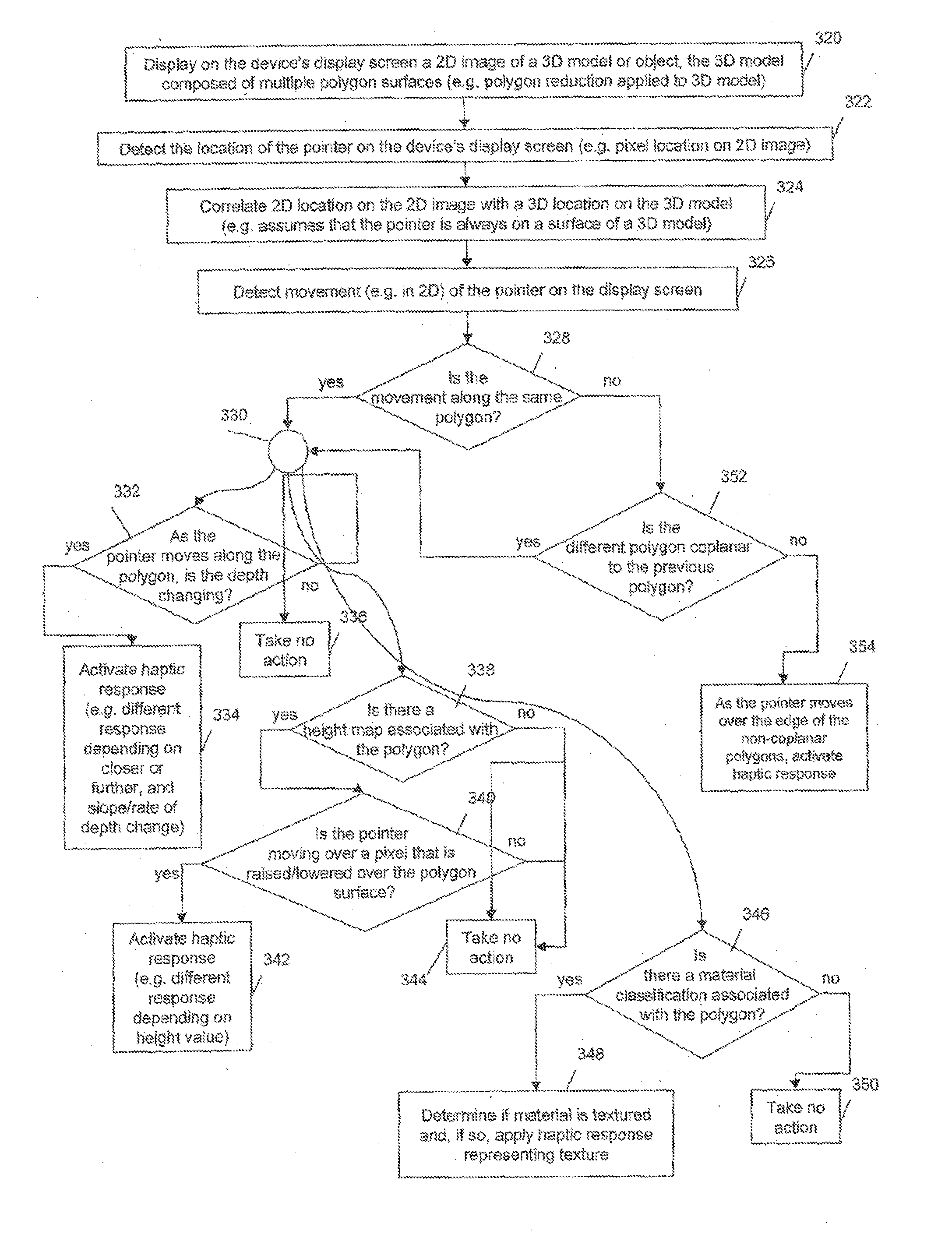 System and Method for Displaying Data Having Spatial Coordinates