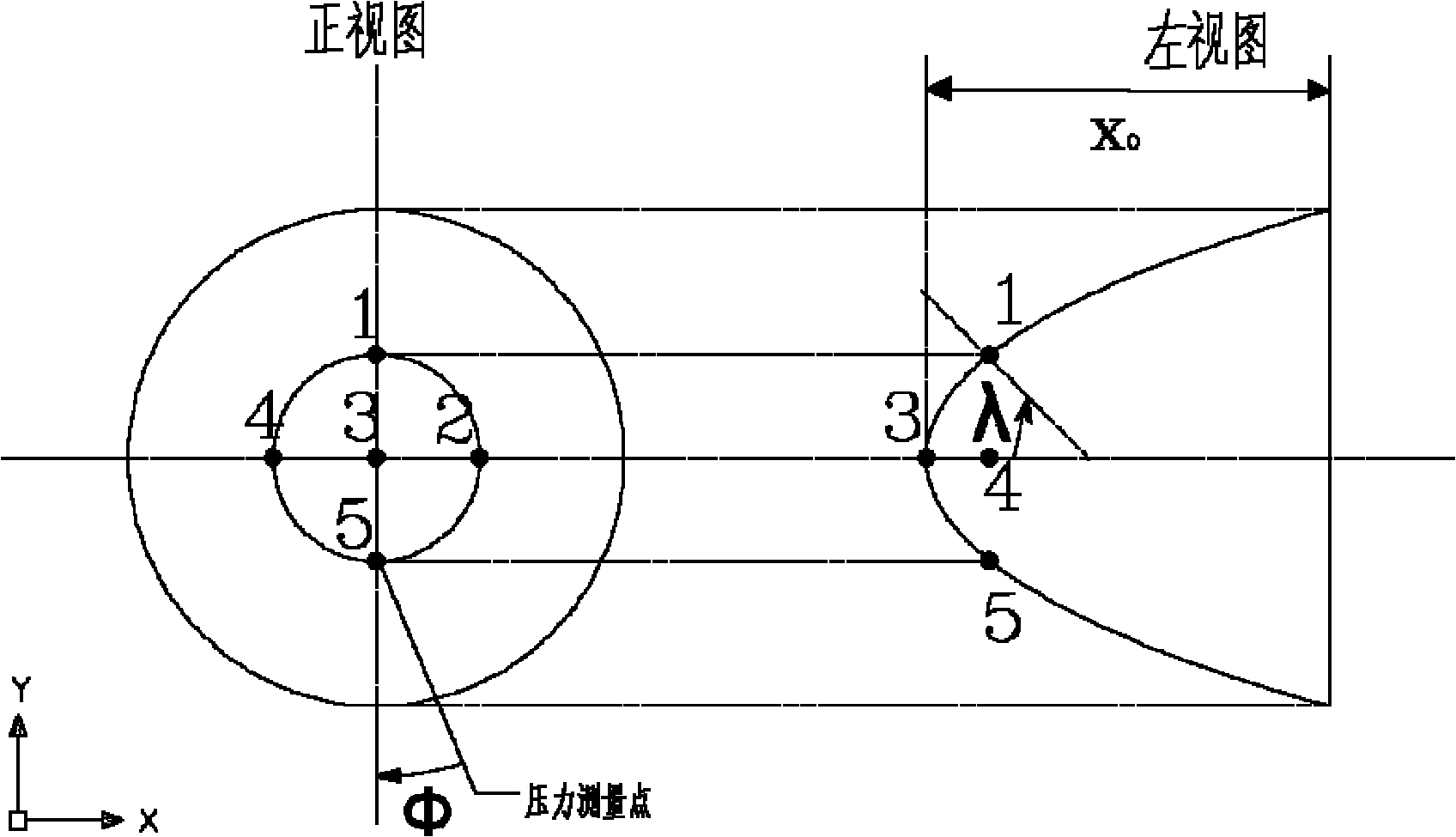 Layout method for embedded air data sensing system pressure hole based on genetic algorithm