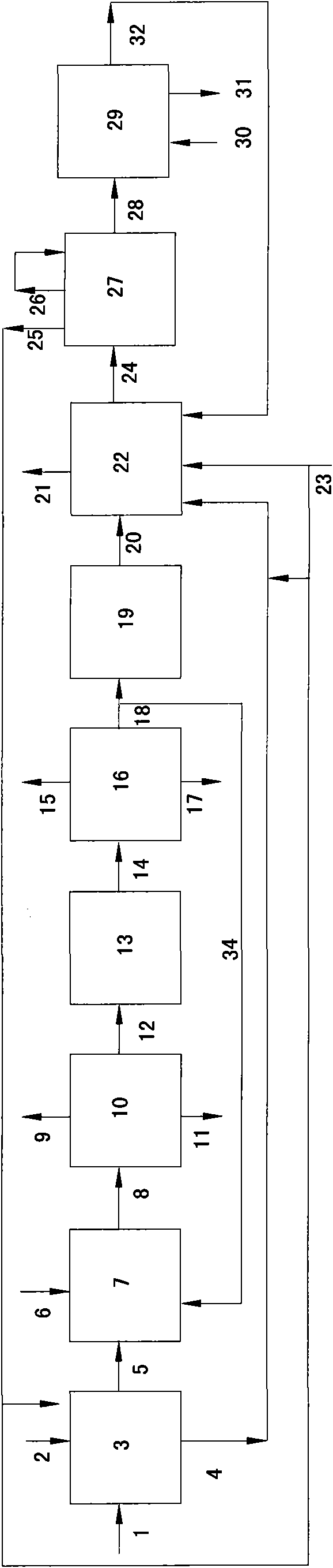 Desulphurization method for acid gas