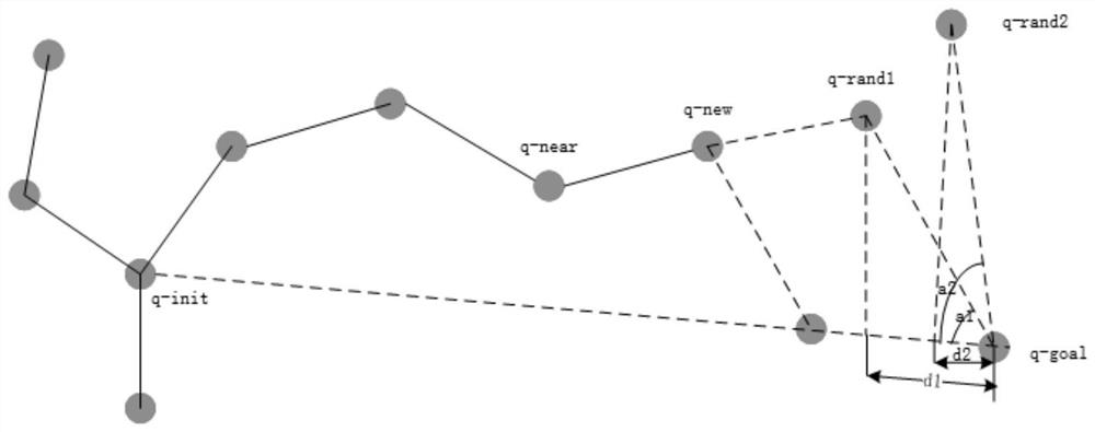 Real-time flight path planning method based on multi-sensor unmanned aerial vehicle